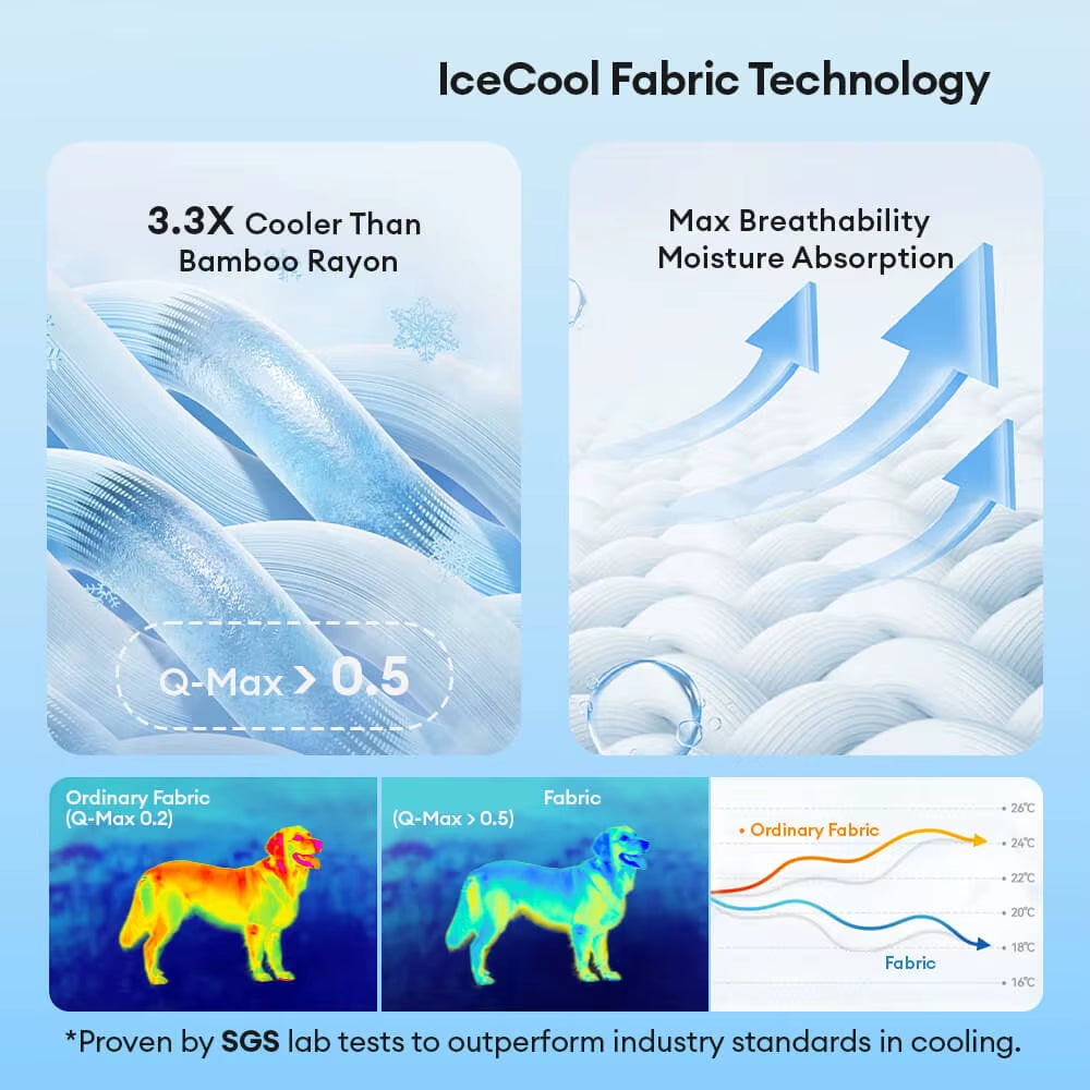 Cool Touch Dog Car Bed with Cooling Mat Technology 