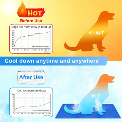 Ultimate Dog Cooling Mat with Gel Technology 
